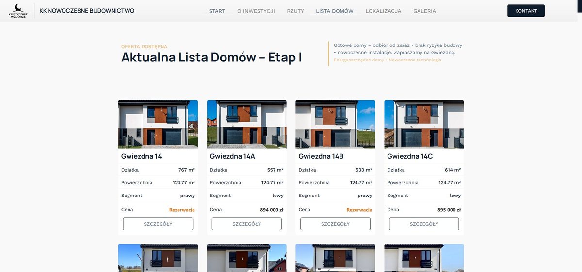 KK Nowoczesne Budownictwo - lista domów z systemem zarządzania nieruchomościami